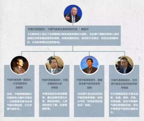 ֱͨ܇(ch��)��(ch��)ٻ �ƈD